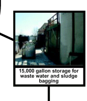 15,00 gallon storage for waste water and sludge bagging