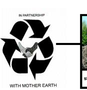 In Partnership with Mother Earth