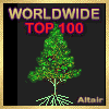 Worldwide Top 100