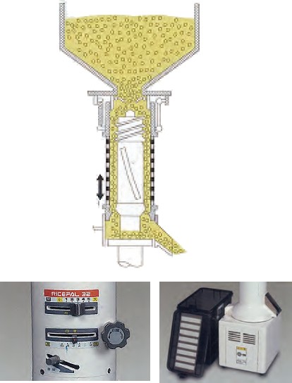illustration of rice flowing through the test whitener with photo of the controls bran box and amp meter
