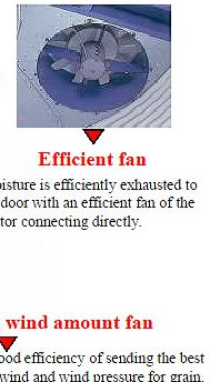 Efficient fanMoisture is efficiently exhausted to outdoor with an efficient fan of the motor connecting directly.