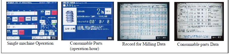 yamamoto-Single machine Operation Consumable Parts (operation hour) Record for Milling Data Consumable parts Data operational screenshots-bottom-21new.jpg - 56052 Bytes