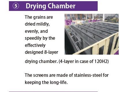 5 Drying Table  The grains aredried mildly, evenly, and speedily by the effectively designed 8-layer drying chamber. (4-layer in case of 120H2) The screens are made of stainless-steel for keeping the long-life.